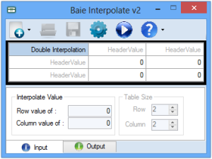 Double Interpolation